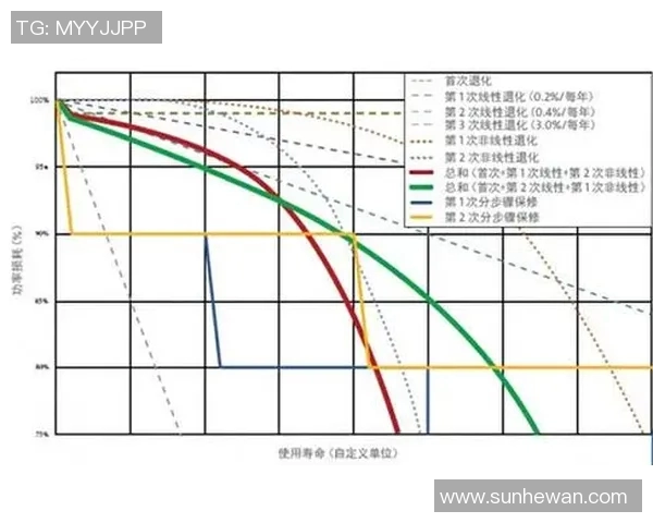 南京乒乓球队与武汉乒乓球队赛后技术分析与战术对比探讨